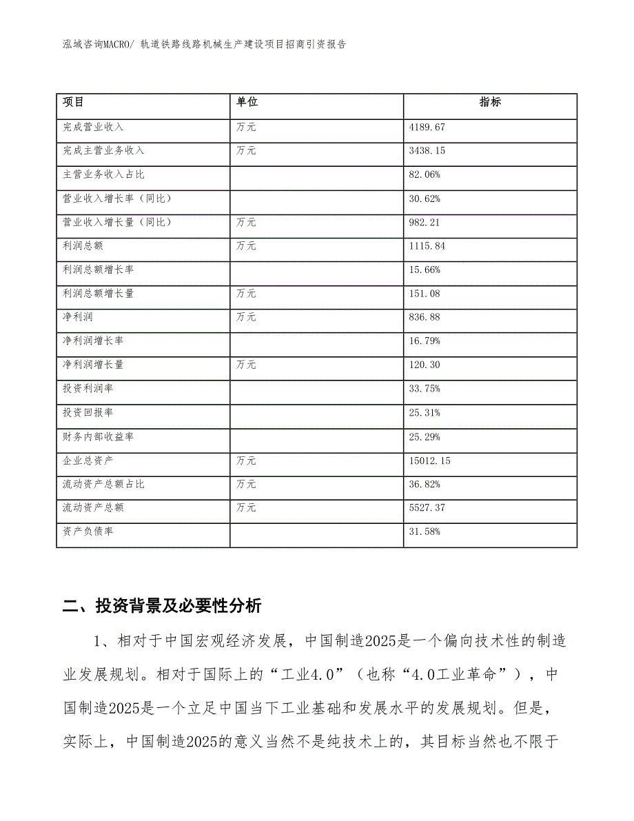 轨道铁路线路机械生产建设项目招商引资报告(总投资15371.83万元)_第2页