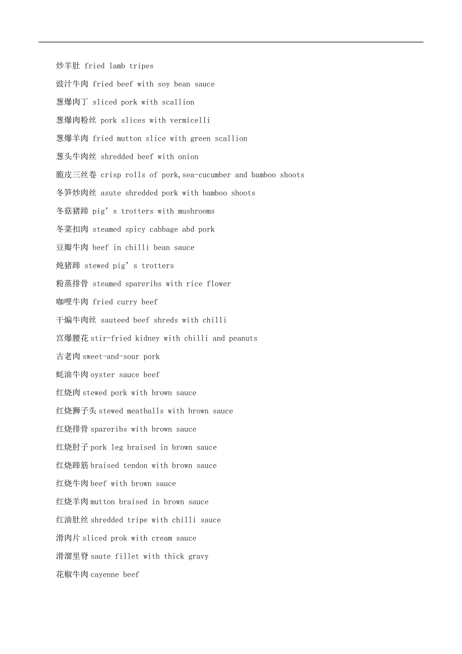 中餐菜名英文翻译(83P)_第4页