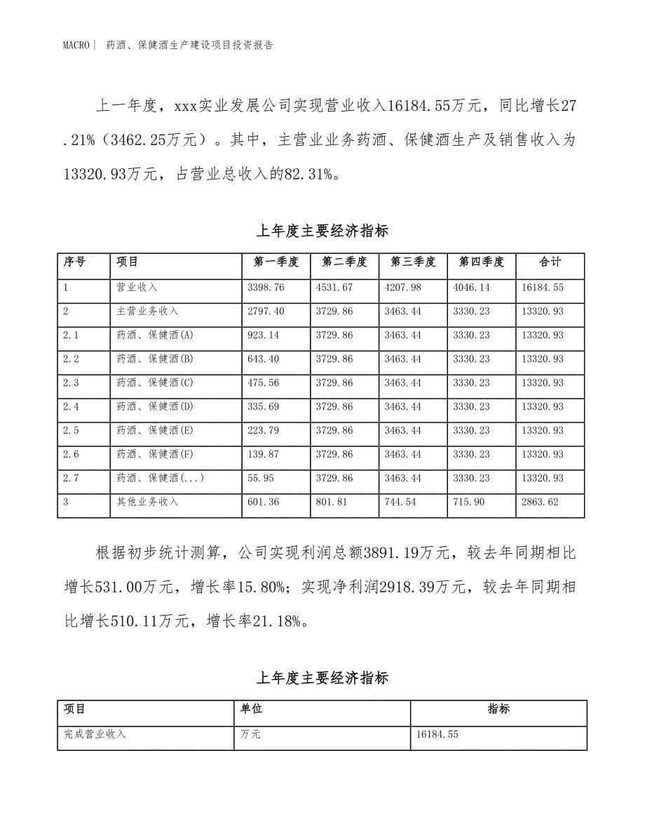 药酒、保健酒生产建设项目投资报告_第5页