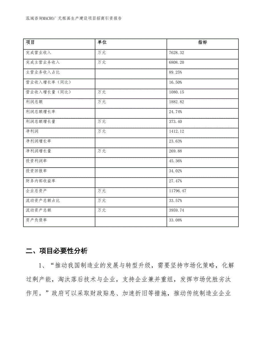 无框画生产建设项目招商引资报告(总投资6153.79万元)_第2页