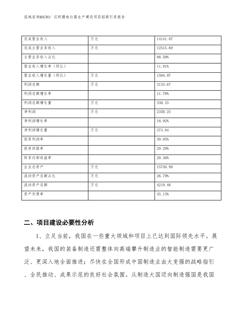 沉积膜电位器生产建设项目招商引资报告(总投资13733.68万元)_第3页