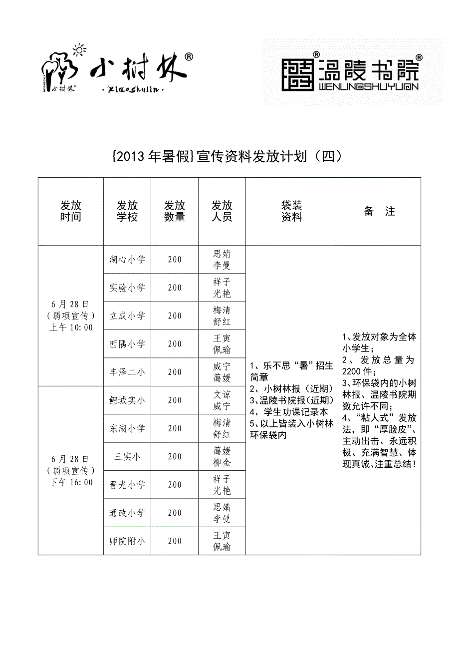 2013年暑假宣传资料袋发放计划(2)_第4页