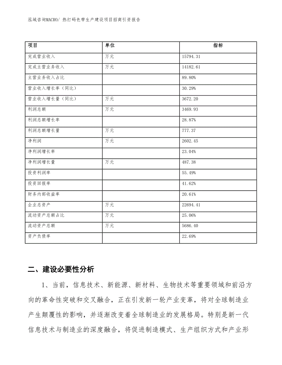 热打码色带生产建设项目招商引资报告(总投资10282.11万元)_第2页