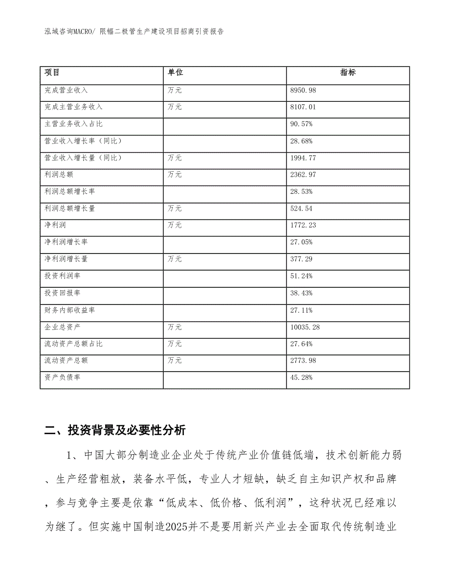 限幅二极管生产建设项目招商引资报告(总投资5271.91万元)_第2页