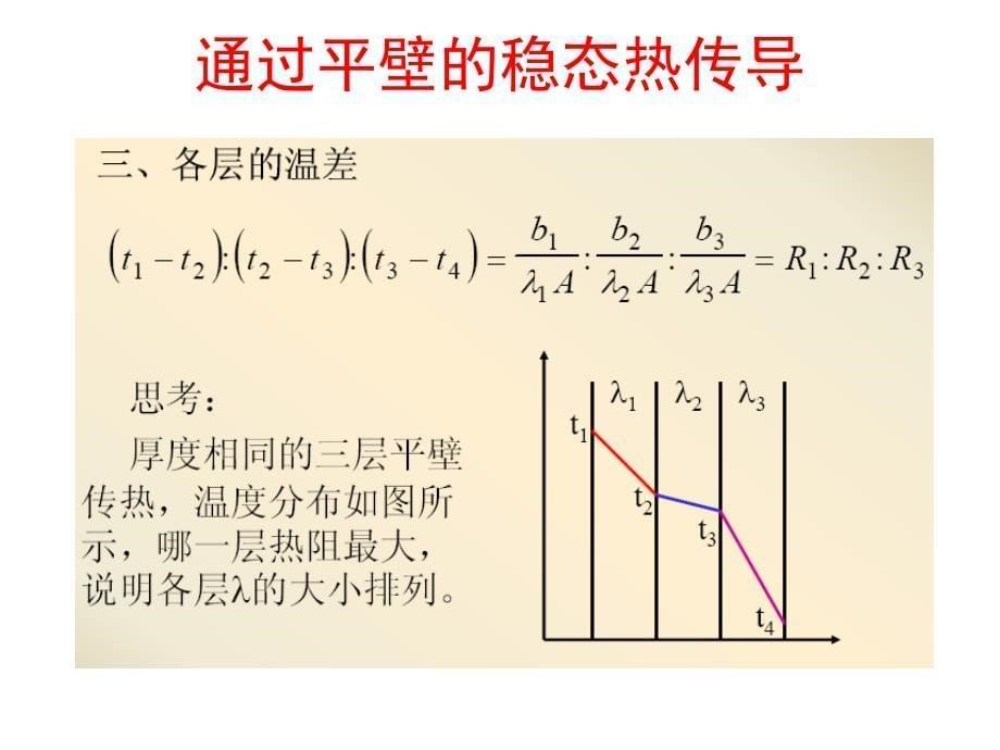 过程原理与设备-复习_第5页