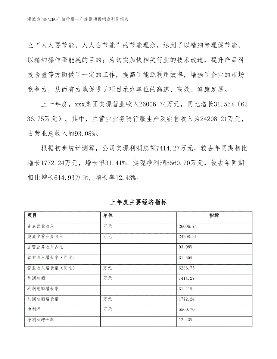 骑行服生产建设项目招商引资报告(总投资13617.14万元)_第2页