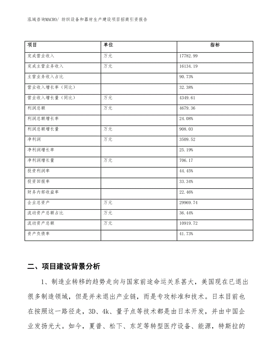 纺织设备和器材生产建设项目招商引资报告(总投资18708.00万元)_第2页