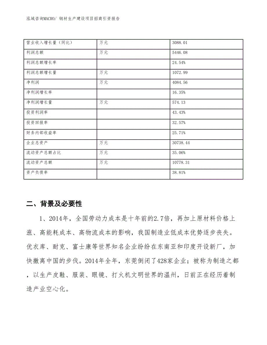 钢材生产建设项目招商引资报告(总投资17057.96万元)_第3页