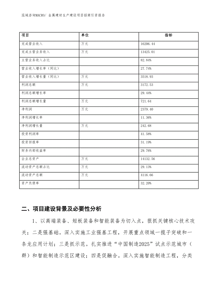 金属建材生产建设项目招商引资报告(总投资8469.59万元)_第2页