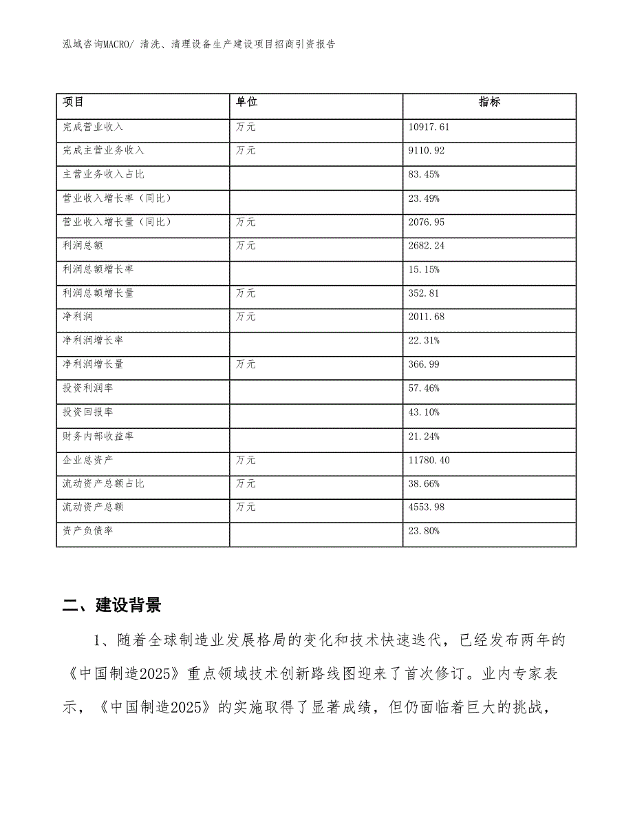 清洗、清理设备生产建设项目招商引资报告(总投资7570.33万元)_第2页