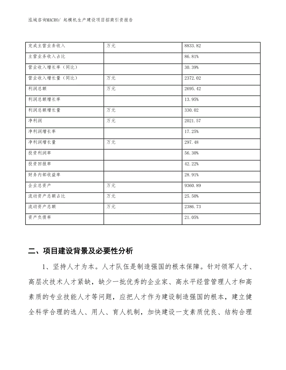 起模机生产建设项目招商引资报告(总投资5449.32万元)_第2页