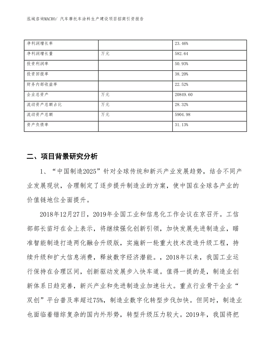 汽车摩托车涂料生产建设项目招商引资报告(总投资9743.32万元)_第3页