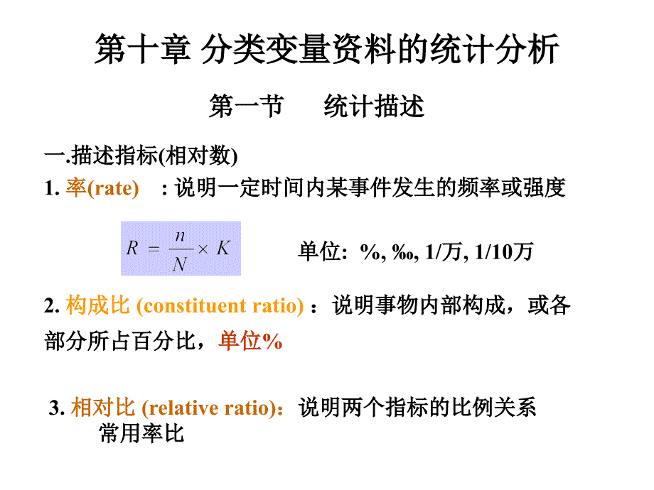 医学卫生学-第十章-分类变量资料的统计分析-renji_第2页