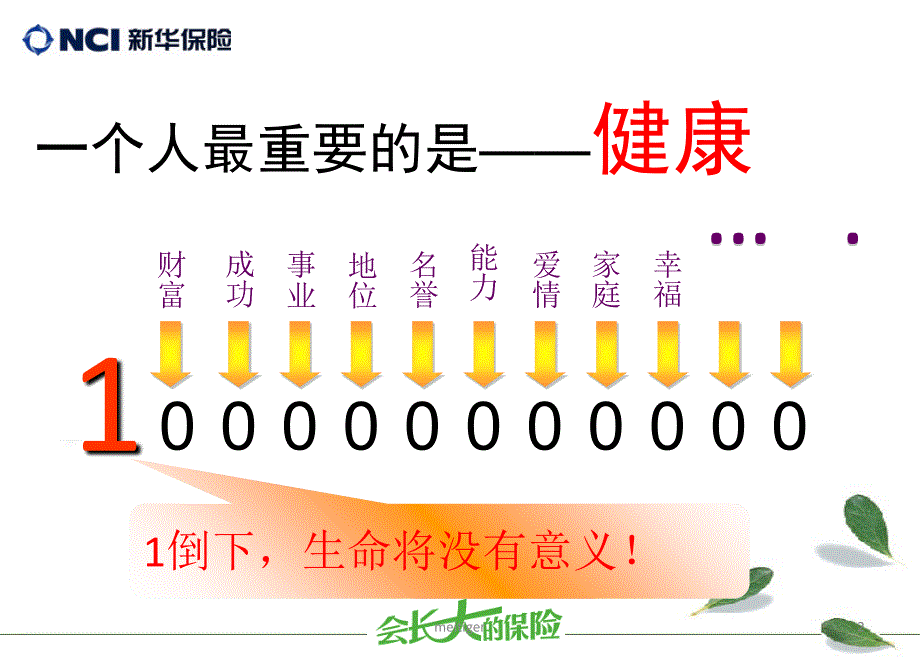 健康是福-吉顺高照(莆田涵江)_第2页