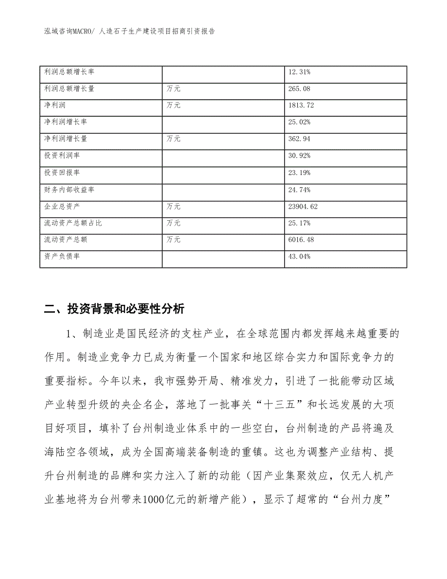 人造石子生产建设项目招商引资报告(总投资10444.28万元)_第3页