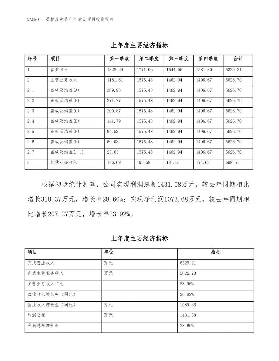 盖板及沟盖生产建设项目投资报告_第5页