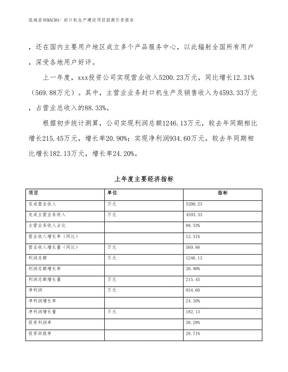 裹包机生产建设项目招商引资报告(总投资5595.17万元)_第2页