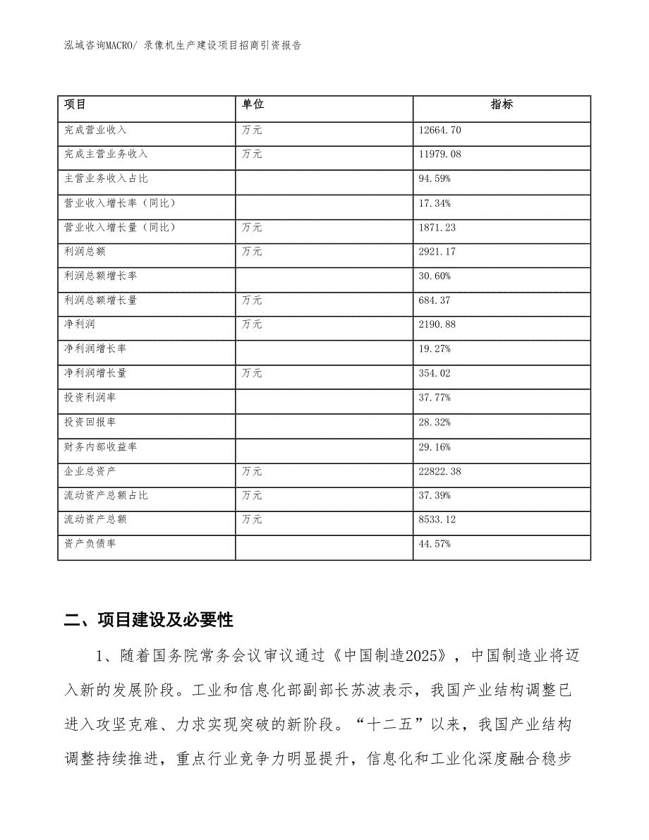 热水器生产建设项目招商引资报告(总投资10718.59万元)_第2页