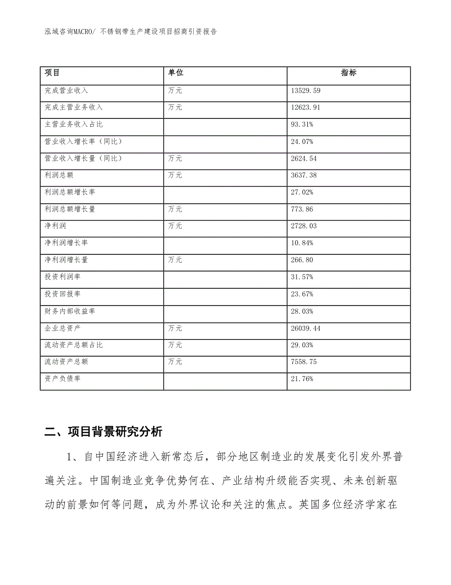 不锈钢带生产建设项目招商引资报告(总投资14331.84万元)_第2页