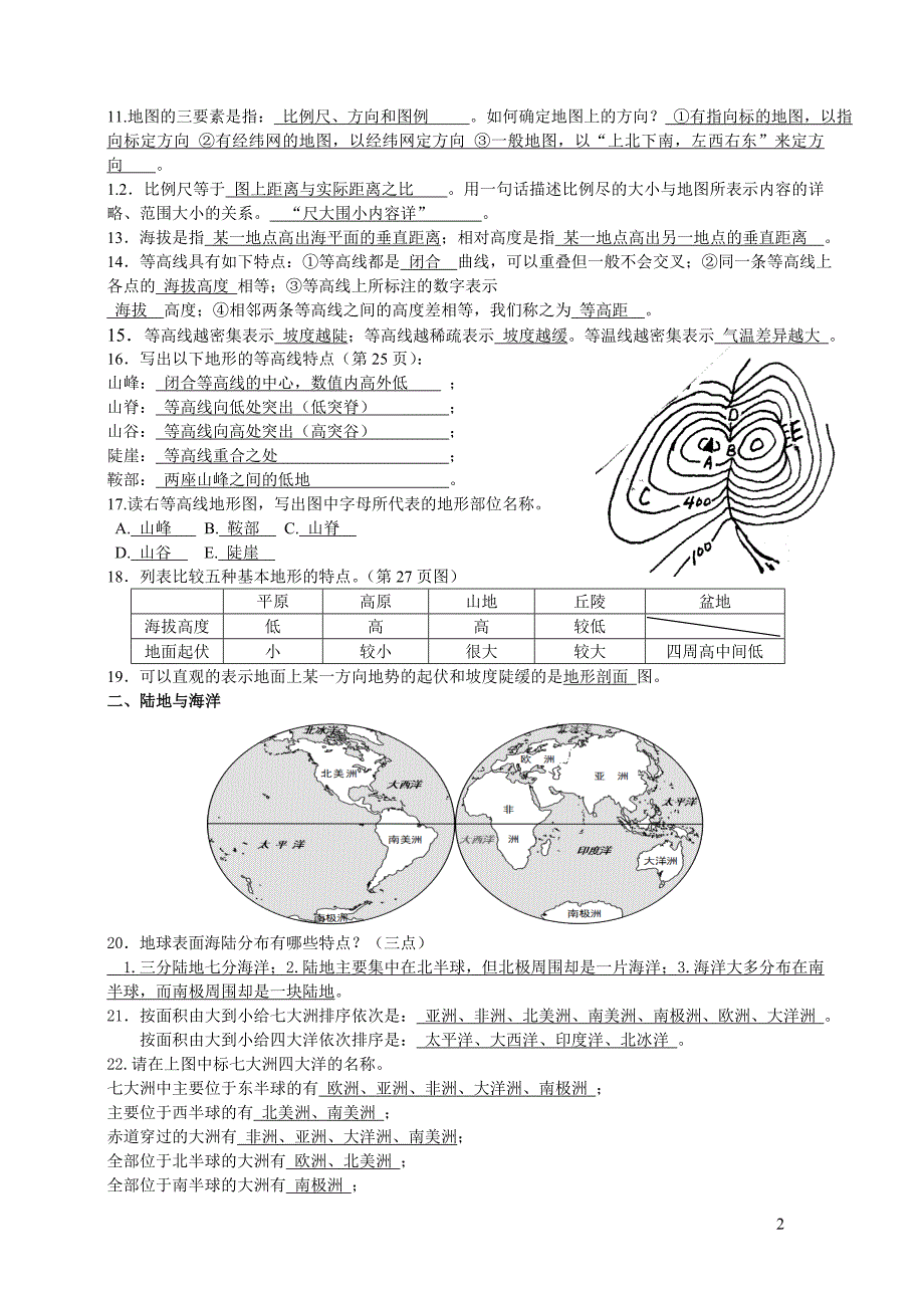 2015地理复习资料(7上)-(1)_第2页