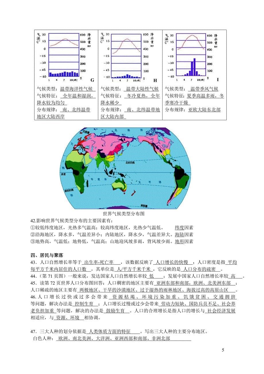2015地理复习资料(7上)-(1)_第5页