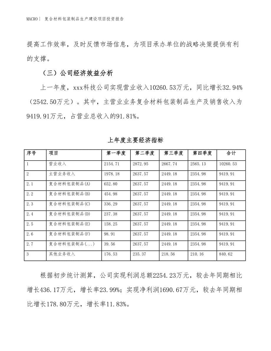 复合材料包装制品生产建设项目投资报告_第5页