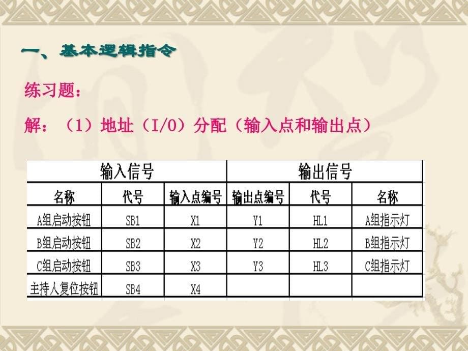 高电班课件基本指令和计时器_第5页