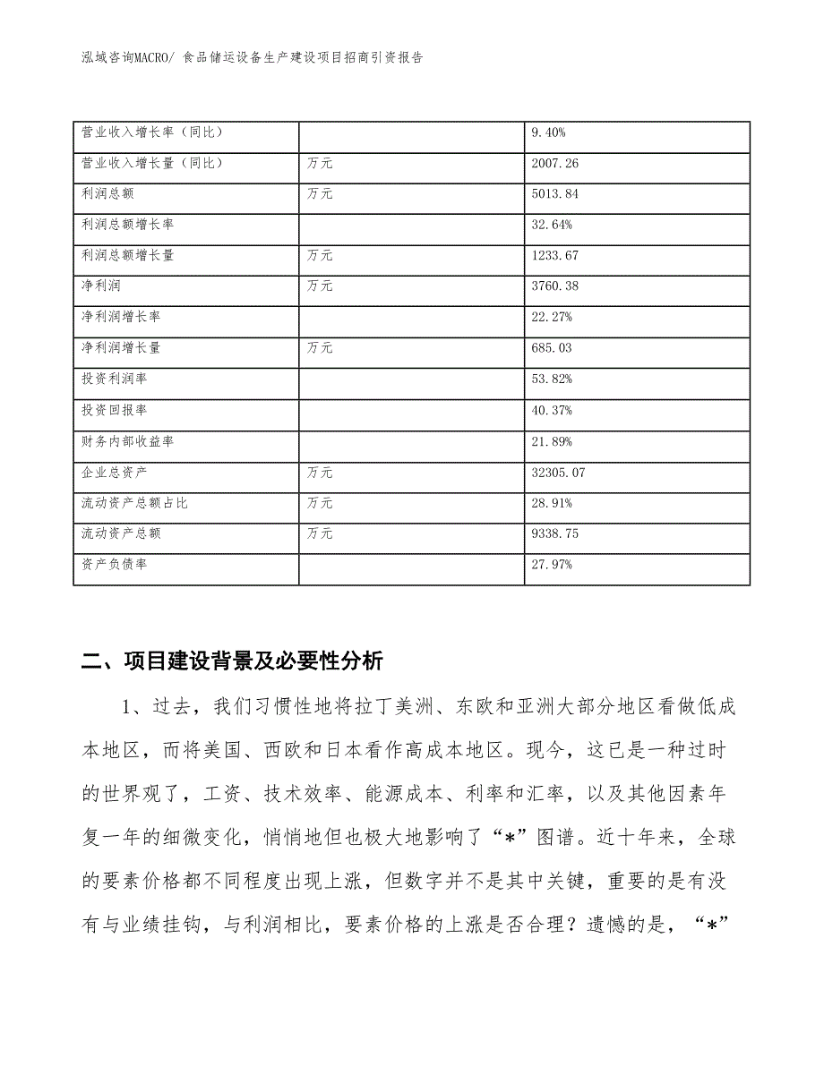 食品储运设备生产建设项目招商引资报告(总投资13349.62万元)_第3页