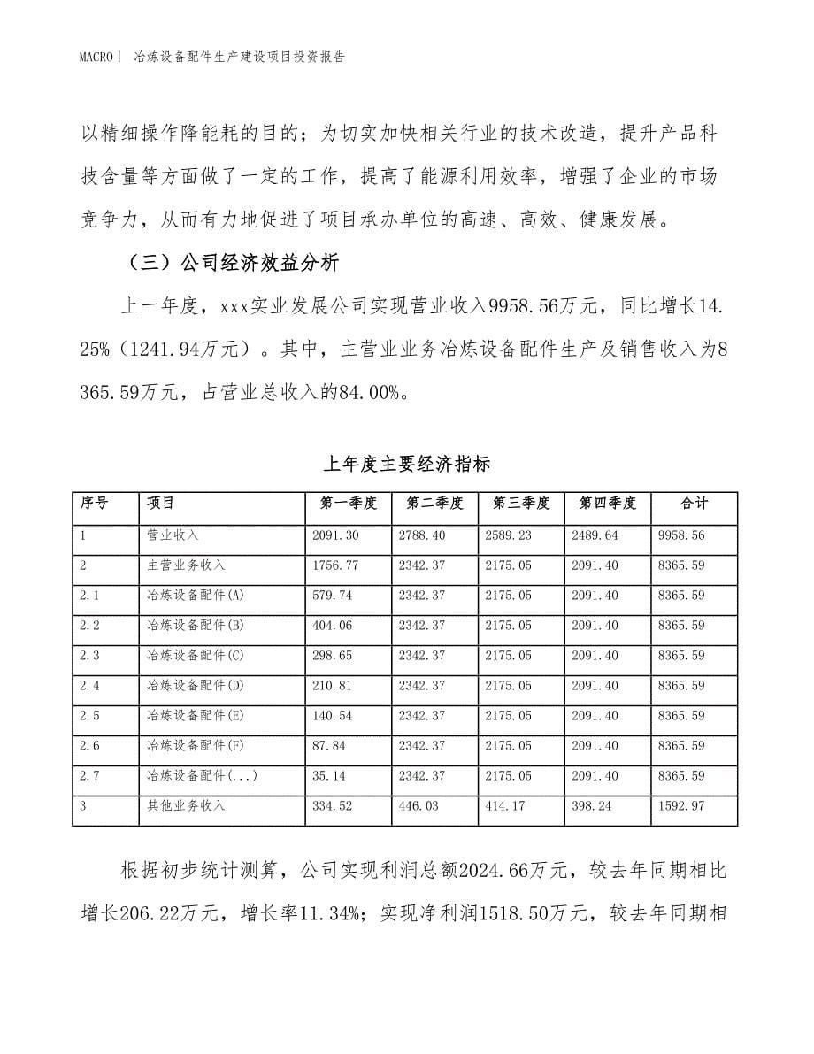 冶炼设备配件生产建设项目投资报告_第5页