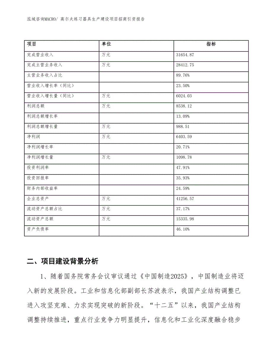 高尔夫练习器具生产建设项目招商引资报告(总投资22636.28万元)_第2页