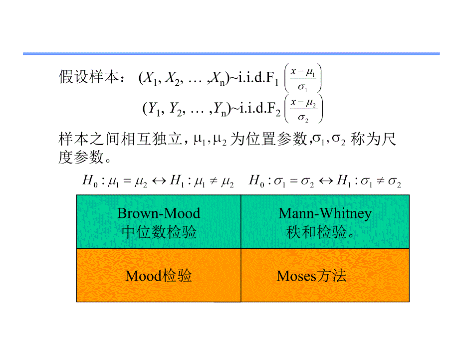 非参数统计_4_第4页