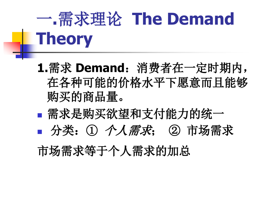 需求和供给理论厦大傅丽芬老师的关于曼昆的中级微观经济学课件_第2页