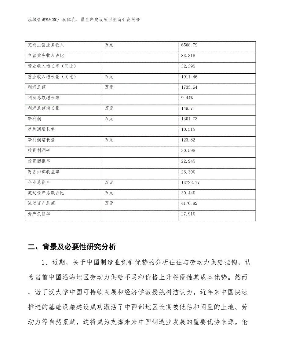 润体乳、霜生产建设项目招商引资报告(总投资6849.77万元)_第2页