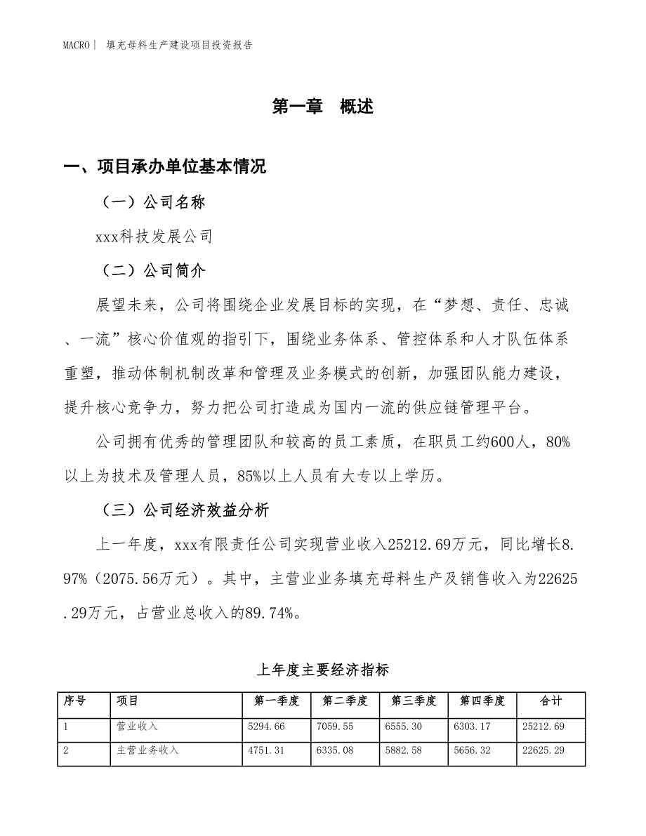 填充母料生产建设项目投资报告_第4页