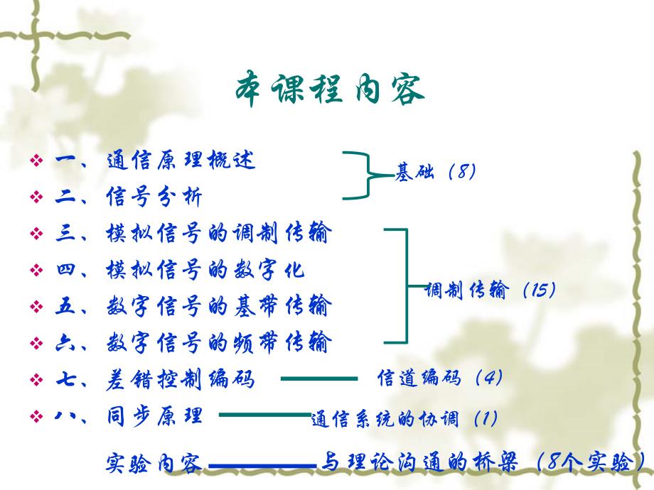 通信原理概述_第3页