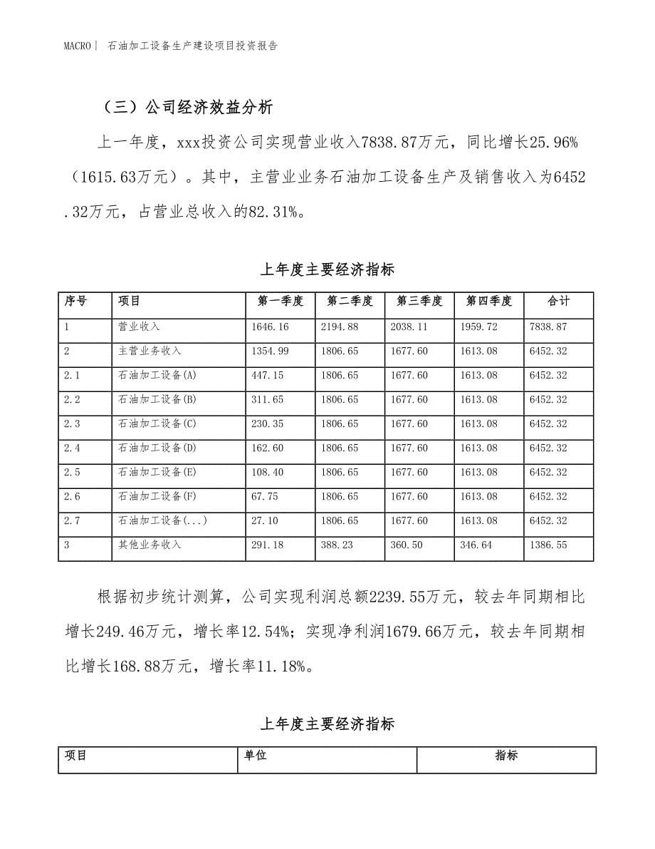 石油加工设备生产建设项目投资报告_第5页