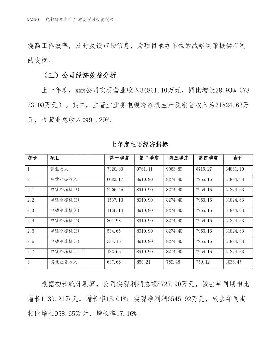 电镀冷冻机生产建设项目投资报告_第5页