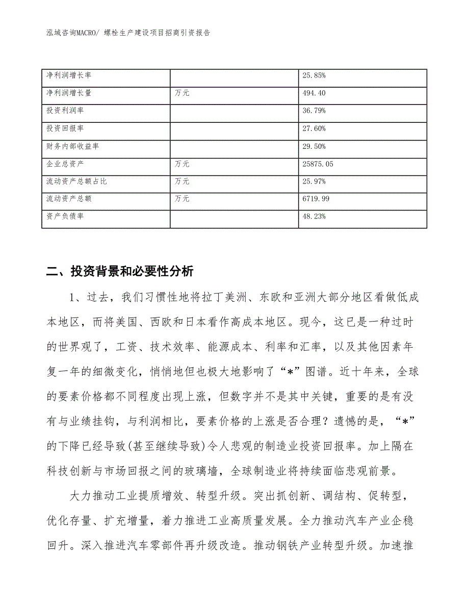 螺栓生产建设项目招商引资报告(总投资15626.43万元)_第3页