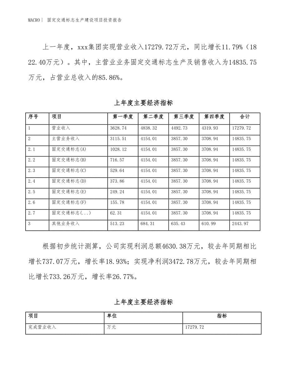 固定交通标志生产建设项目投资报告_第5页