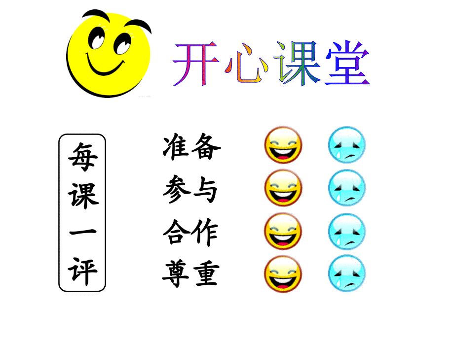 《东西干湿差异显著》教学课件_第2页