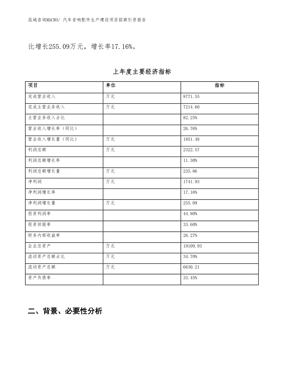 汽车音响配件生产建设项目招商引资报告(总投资8920.32万元)_第2页