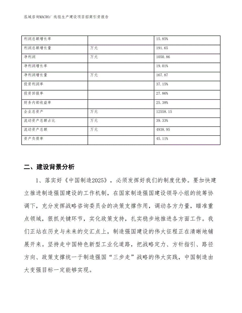 线毯生产建设项目招商引资报告(总投资6936.09万元)_第3页