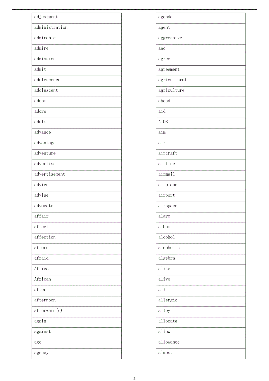 高考3500单词英译汉_第2页