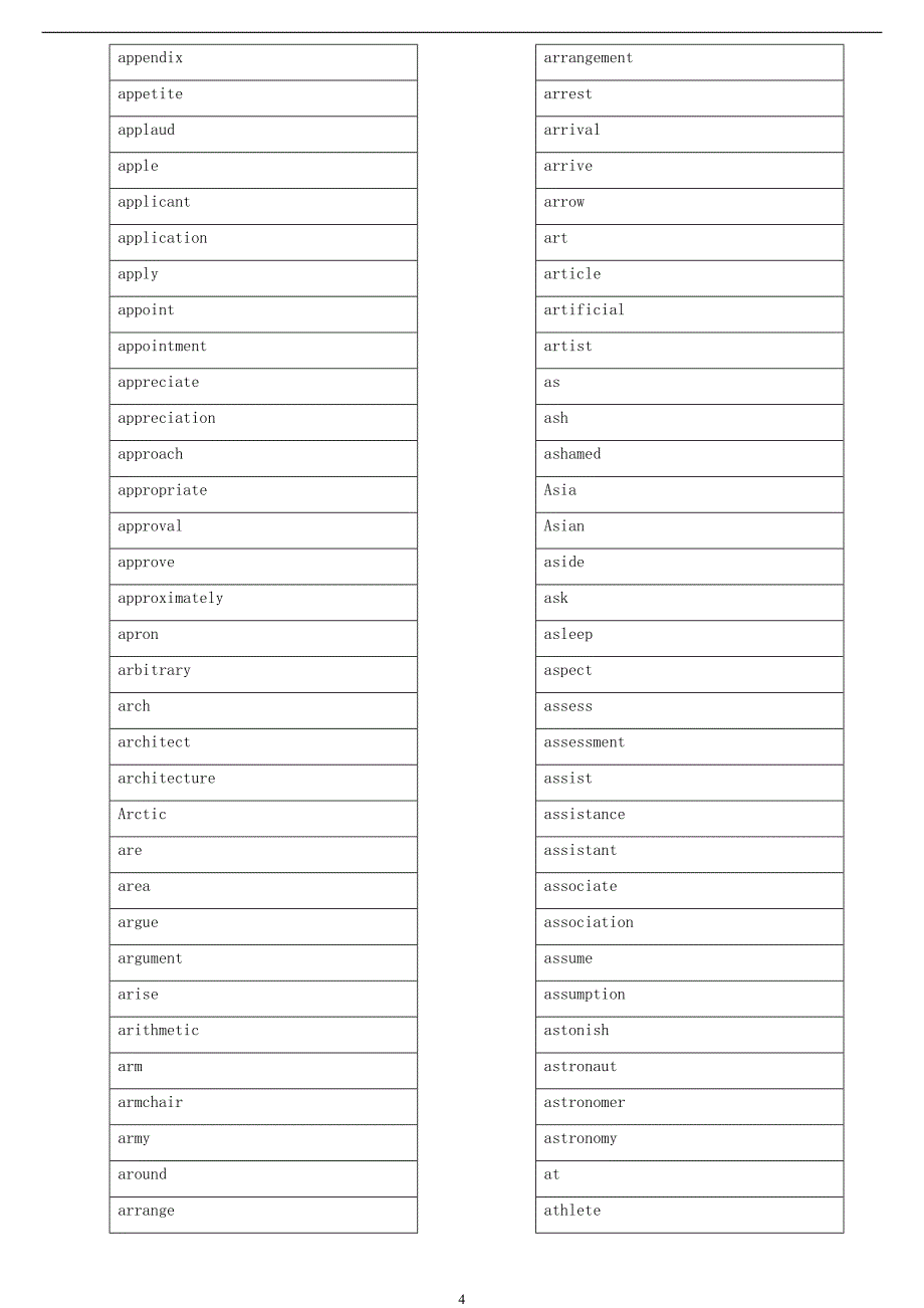 高考3500单词英译汉_第4页