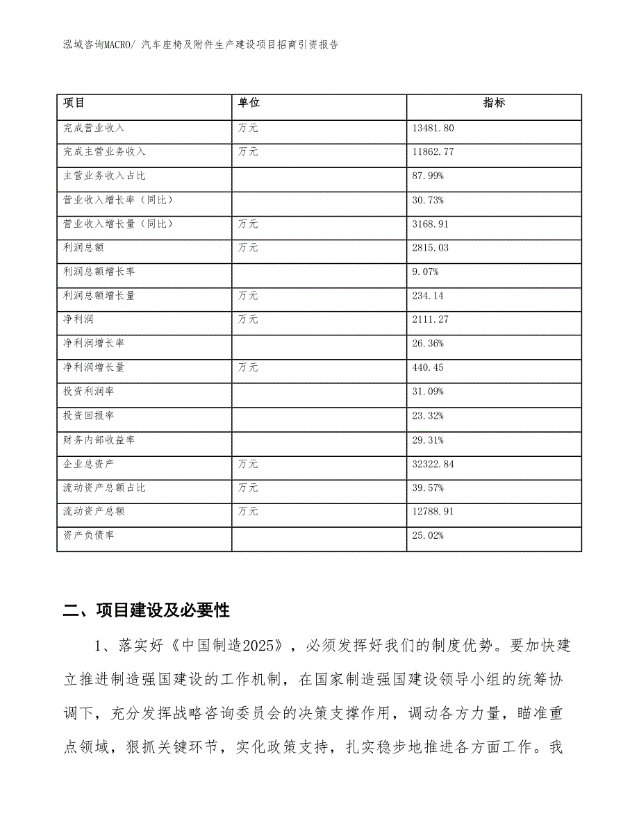 汽车座椅及附件生产建设项目招商引资报告(总投资15462.01万元)_第2页