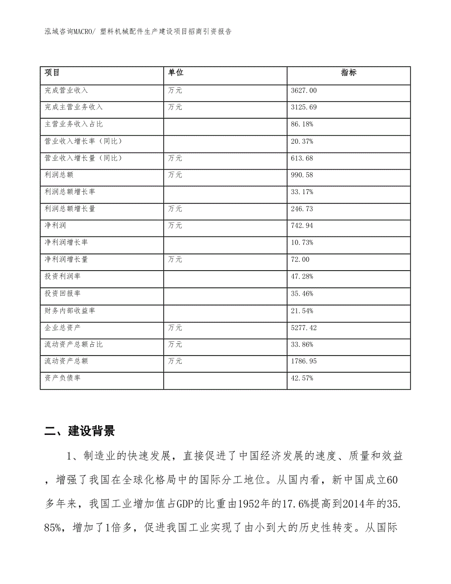 塑料机械配件生产建设项目招商引资报告(总投资2612.85万元)_第2页