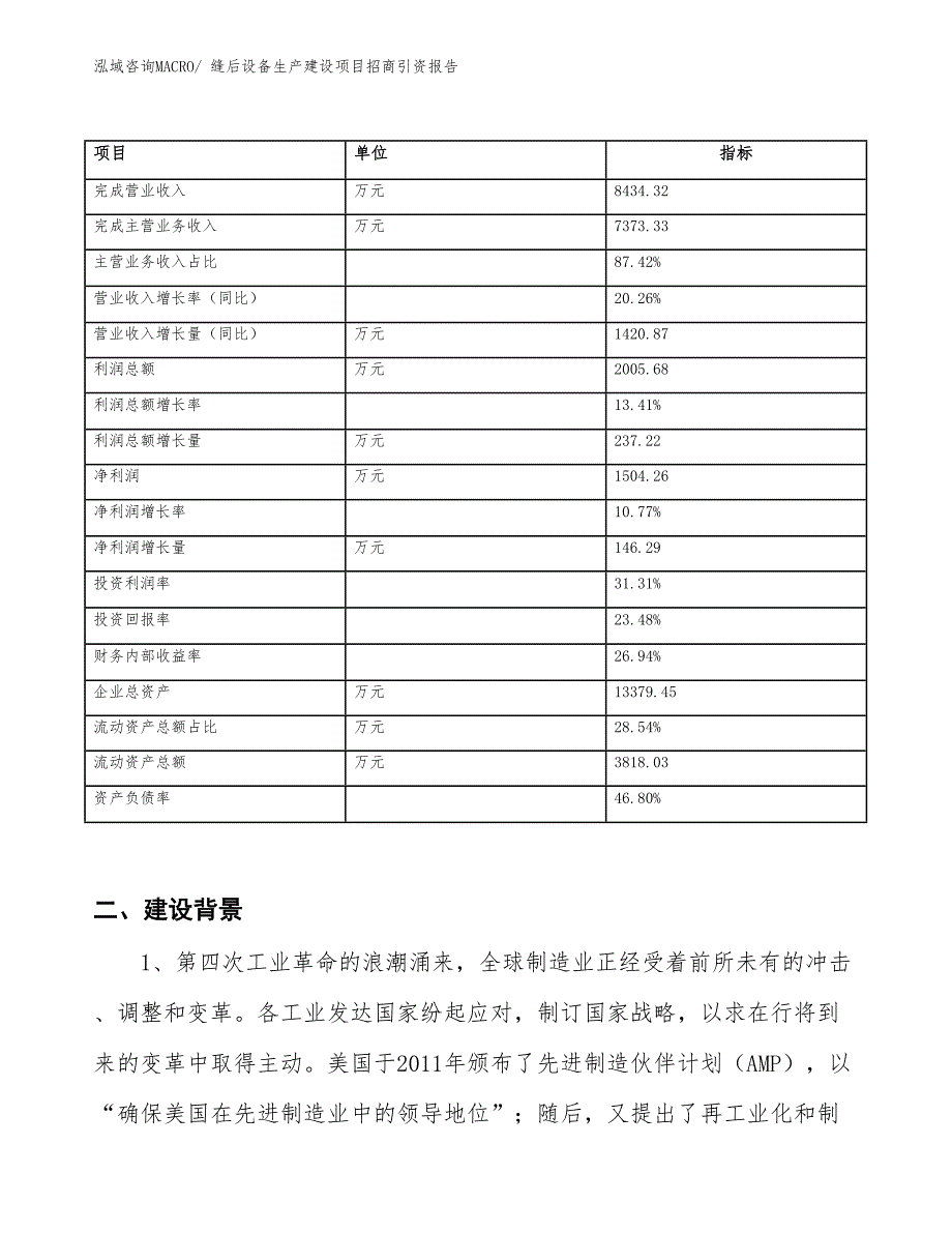 缝后设备生产建设项目招商引资报告(总投资8114.40万元)_第2页