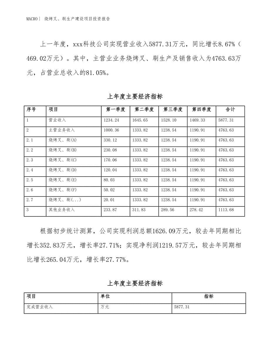 烧烤叉、刷生产建设项目投资报告_第5页