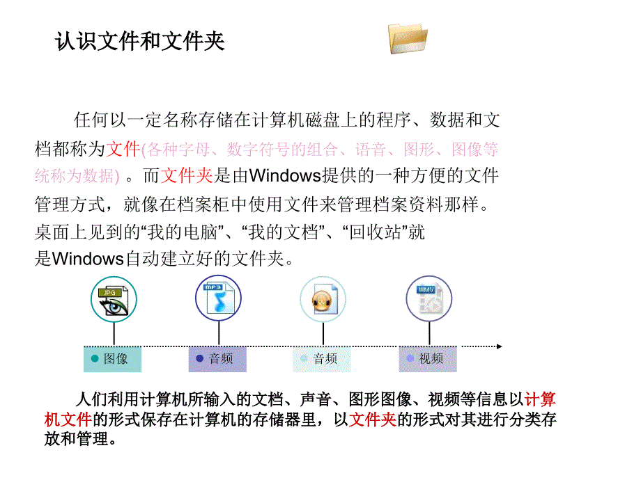 管理计算机中的文件课件_第2页