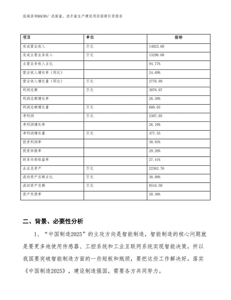 洗面盆、洗手盆生产建设项目招商引资报告(总投资10184.45万元)_第2页